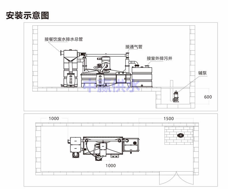 全自動隔油一體化提升設備怎么安裝