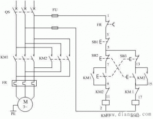 2020南方三相異步電動機(jī)正反轉(zhuǎn)接線圖（附現(xiàn)場操作圖）