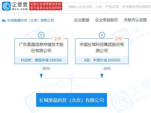 中国长城 紫晶存储合资成立新公司,经营范围含云计算中心等